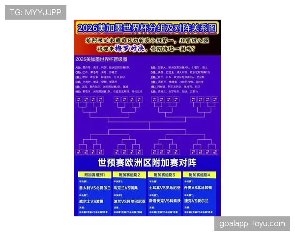 2026世界杯球队如何争取更好的淘汰赛位置